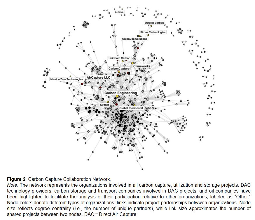 mapping_carbon_capture